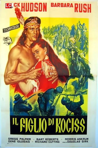 Il figlio di Kociss - Film completo in Altadefinizione Il figlio di Kociss streaming in alta definizione