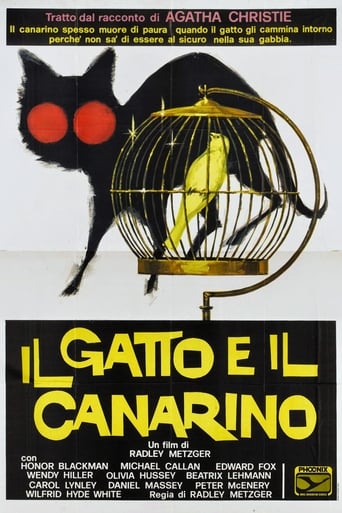 Il gatto e il canarino - Film completo in Altadefinizione Il gatto e il canarino streaming in alta definizione