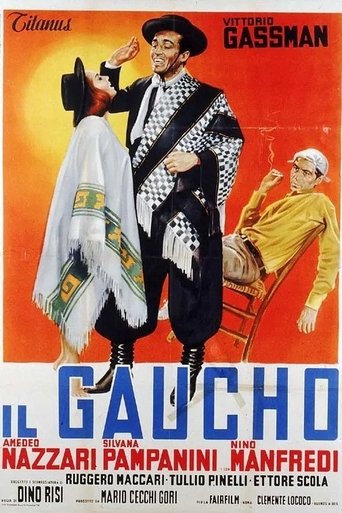 Il gaucho - Film completo in Altadefinizione Il gaucho streaming in alta definizione