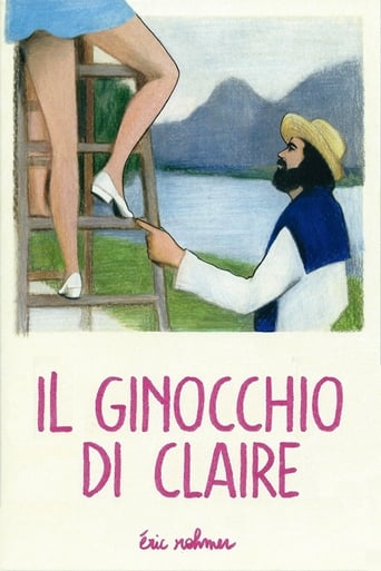 Il ginocchio di Claire - Film completo in Altadefinizione Il ginocchio di Claire streaming in alta definizione