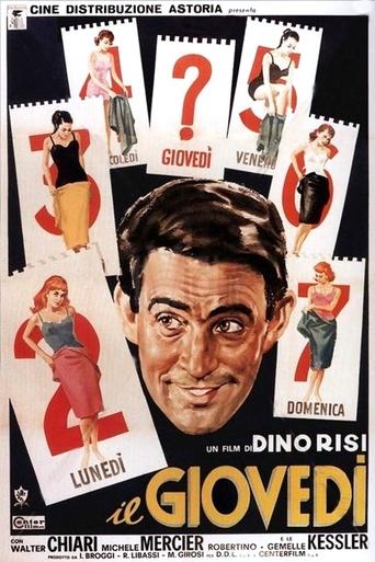 Il giovedì - Film completo in Altadefinizione Il giovedì streaming in alta definizione