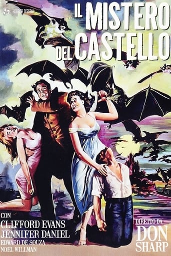 Il mistero del castello - Film completo in Altadefinizione Il mistero del castello streaming in alta definizione