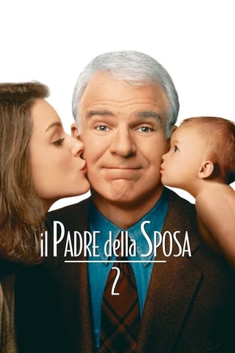 Il padre della sposa 2 - Film completo in Altadefinizione Il padre della sposa 2 streaming in alta definizione