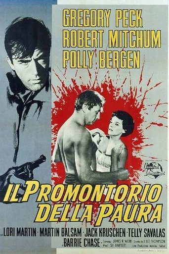 Il promontorio della paura - Film completo in Altadefinizione Il promontorio della paura streaming in alta definizione