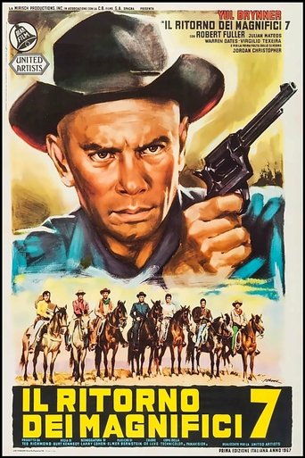 Il ritorno dei magnifici sette streaming in alta definizione