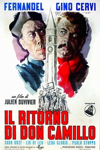 Il ritorno di Don Camillo - Film completo in Altadefinizione Il ritorno di Don Camillo streaming in alta definizione