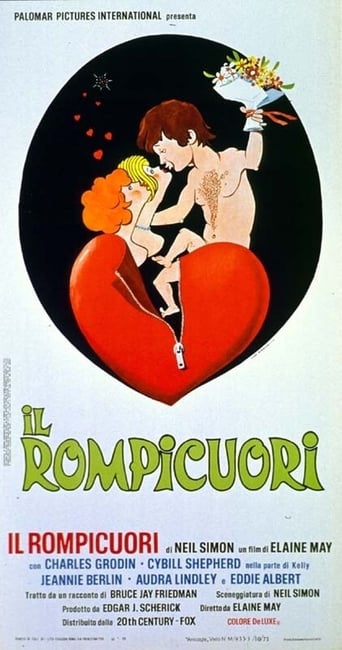 Il rompicuori - Film completo in Altadefinizione Il rompicuori streaming in alta definizione