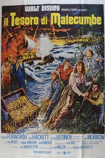 Il tesoro di Matecumbe - Film completo in Altadefinizione Il tesoro di Matecumbe streaming in alta definizione