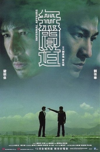 Infernal Affairs - Film completo in Altadefinizione Infernal Affairs streaming in alta definizione