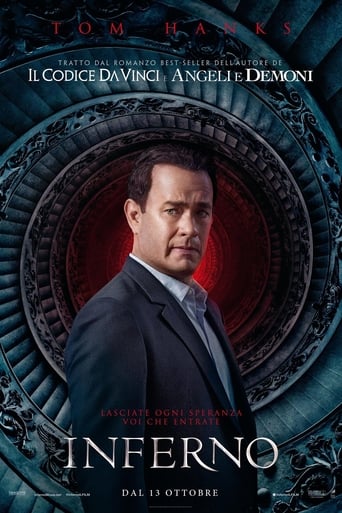 Inferno - Film completo in Altadefinizione Inferno streaming in alta definizione