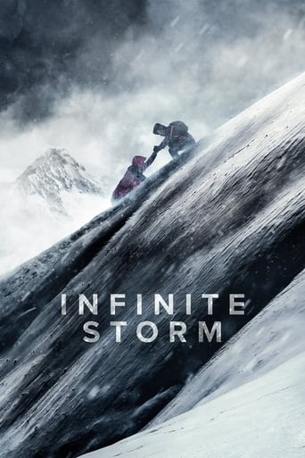Infinite Storm - Film completo in Altadefinizione Infinite Storm streaming in alta definizione