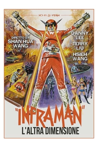 Inframan l'altra dimensione - Film completo in Altadefinizione Inframan l'altra dimensione streaming in alta definizione