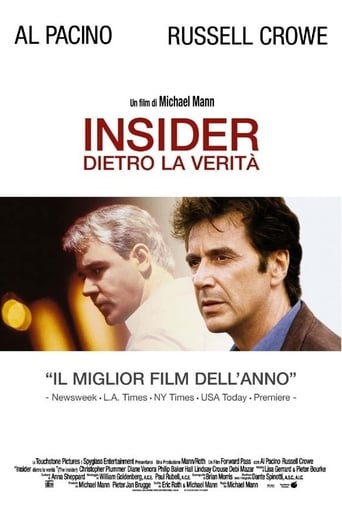 Insider - Dietro la verità - Film completo in Altadefinizione Insider - Dietro la verità streaming in alta definizione