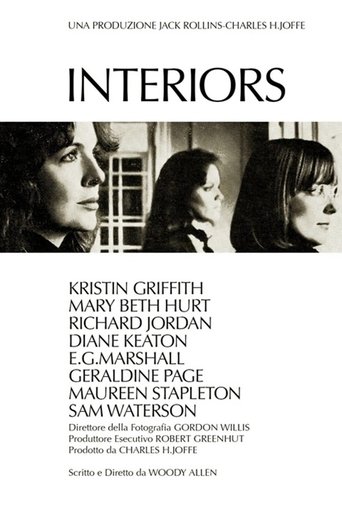 Interiors - Film completo in Altadefinizione Interiors streaming in alta definizione