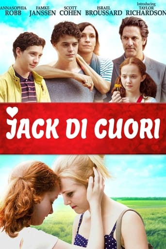 Jack di cuori - Film completo in Altadefinizione Jack di cuori streaming in alta definizione
