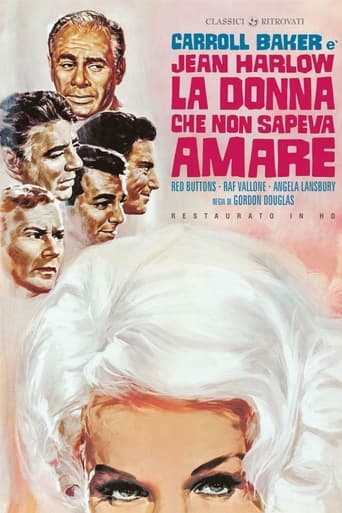 Jean Harlow, la donna che non sapeva amare - Film completo in Altadefinizione Jean Harlow, la donna che non sapeva amare streaming in alta definizione