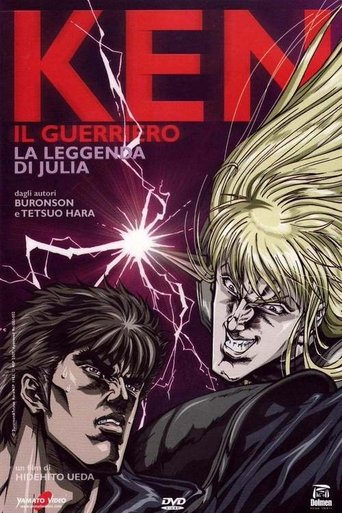 Ken il guerriero - La leggenda di Julia - Film completo in Altadefinizione Ken il guerriero - La leggenda di Julia streaming in alta definizione