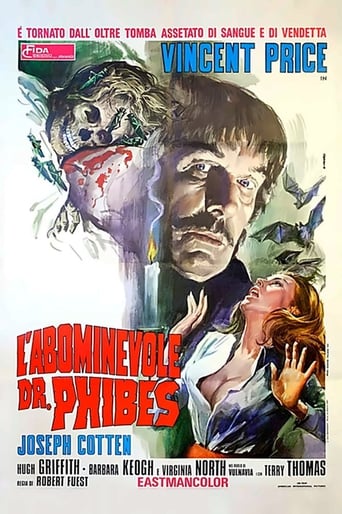 L'abominevole Dr. Phibes - Film completo in Altadefinizione L'abominevole Dr. Phibes streaming in alta definizione
