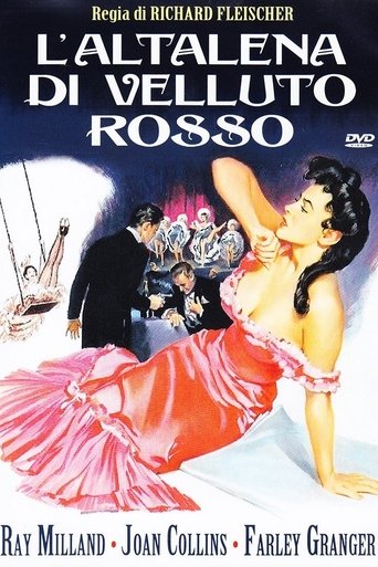 L'altalena di velluto rosso streaming film HD poster