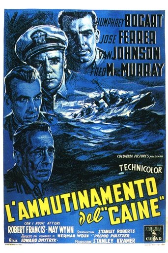 L'ammutinamento del Caine streaming film HD poster