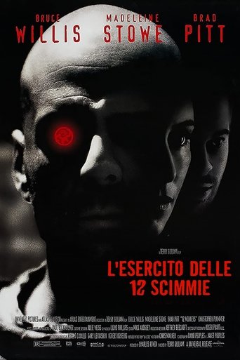 L'esercito delle 12 scimmie - Film completo in Altadefinizione L'esercito delle 12 scimmie streaming in alta definizione