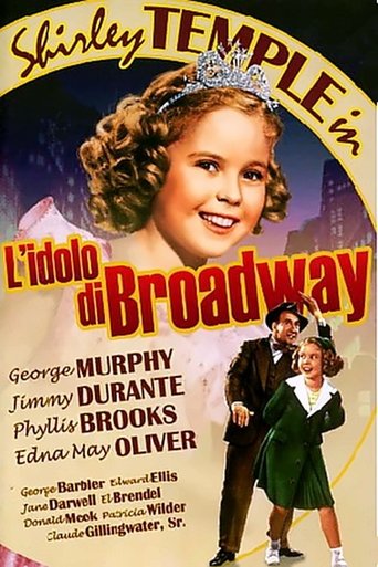 L'idolo di Broadway streaming in alta definizione