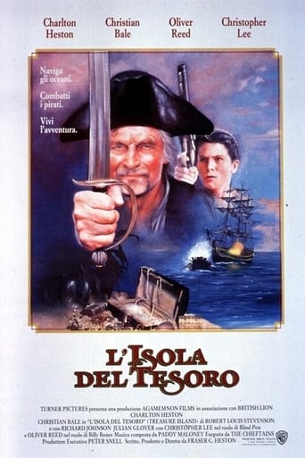 L'isola del tesoro - Film completo in Altadefinizione L'isola del tesoro streaming in alta definizione