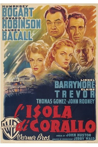 L'isola di corallo - Film completo in Altadefinizione L'isola di corallo streaming in alta definizione