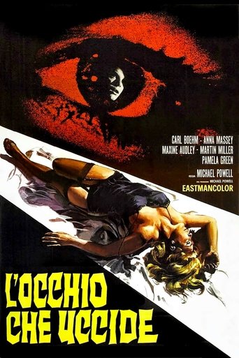 L'occhio che uccide streaming film HD poster