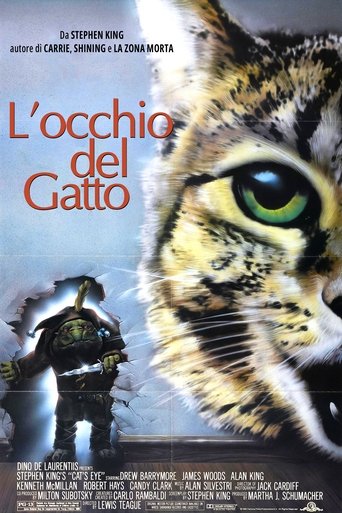 L'occhio del gatto - Film completo in Altadefinizione L'occhio del gatto streaming in alta definizione