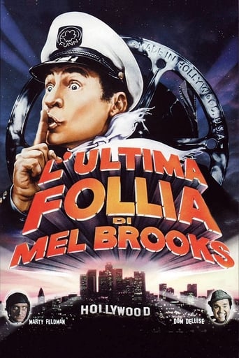L'ultima follia di Mel Brooks - Film completo in Altadefinizione L'ultima follia di Mel Brooks streaming in alta definizione