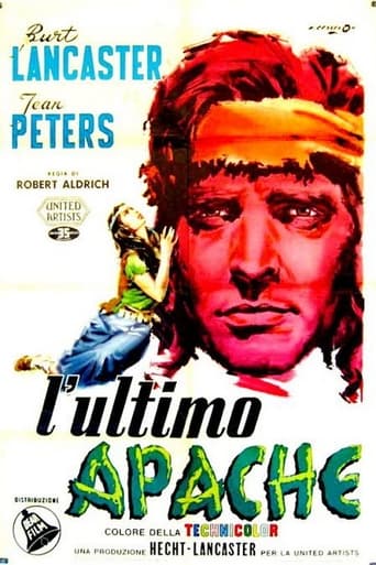 L'ultimo Apache - Film completo in Altadefinizione L'ultimo Apache streaming in alta definizione