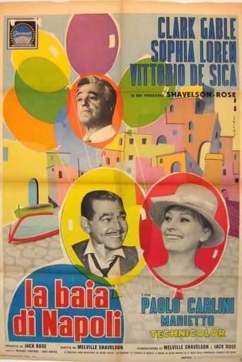 La baia di Napoli - Film completo in Altadefinizione La baia di Napoli streaming in alta definizione