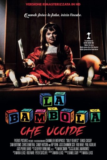 La bambola che uccide - Film completo in Altadefinizione La bambola che uccide streaming in alta definizione