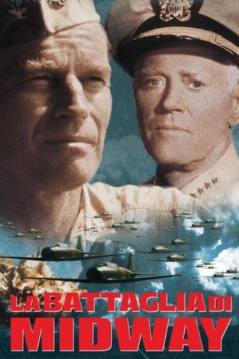 La battaglia di Midway - Film completo in Altadefinizione La battaglia di Midway streaming in alta definizione