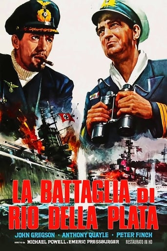 La battaglia di Rio della Plata - Film completo in Altadefinizione La battaglia di Rio della Plata streaming in alta definizione