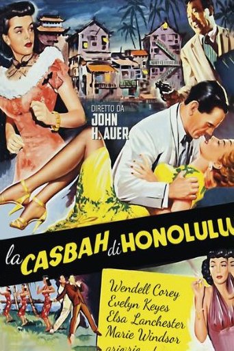 La casbah di Honolulu streaming in alta definizione