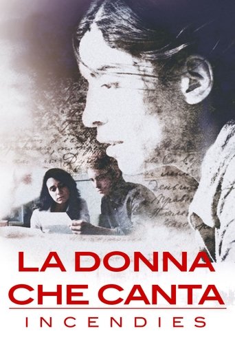 La donna che canta - Film completo in Altadefinizione La donna che canta streaming in alta definizione
