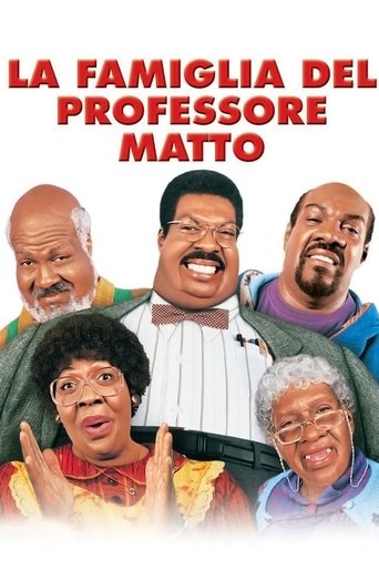 La famiglia del professore matto streaming in alta definizione