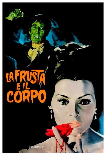 La frusta e il corpo - Film completo in Altadefinizione La frusta e il corpo streaming in alta definizione