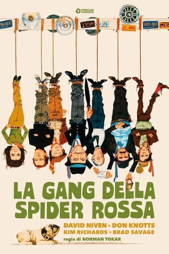 La gang della spider rossa - Film completo in Altadefinizione La gang della spider rossa streaming in alta definizione