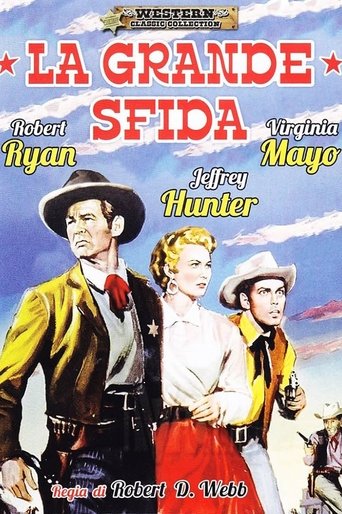 La grande sfida streaming in alta definizione