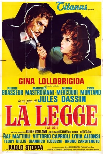 La Legge - Film completo in Altadefinizione La Legge streaming in alta definizione