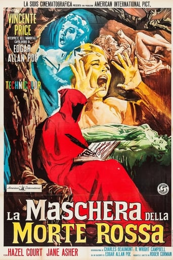 La maschera della morte rossa - Film completo in Altadefinizione La maschera della morte rossa streaming in alta definizione