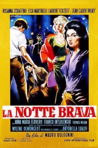 La notte brava - Film completo in Altadefinizione La notte brava streaming in alta definizione
