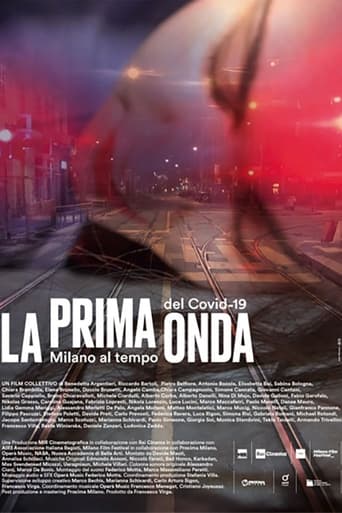 La prima onda - Milano al tempo del Covid-19 - Film completo in Altadefinizione La prima onda - Milano al tempo del Covid-19 streaming in alta definizione