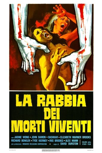 La rabbia dei morti viventi streaming film HD poster