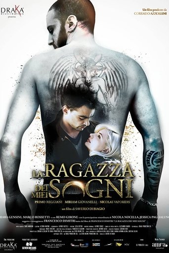 La ragazza dei miei sogni - Film completo in Altadefinizione La ragazza dei miei sogni streaming in alta definizione