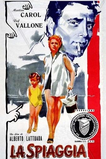 La Spiaggia - Film completo in Altadefinizione La Spiaggia streaming in alta definizione