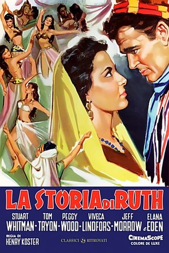 La storia di Ruth - Film completo in Altadefinizione La storia di Ruth streaming in alta definizione